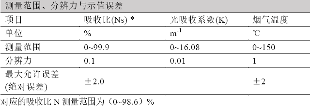 浙大鸣泉